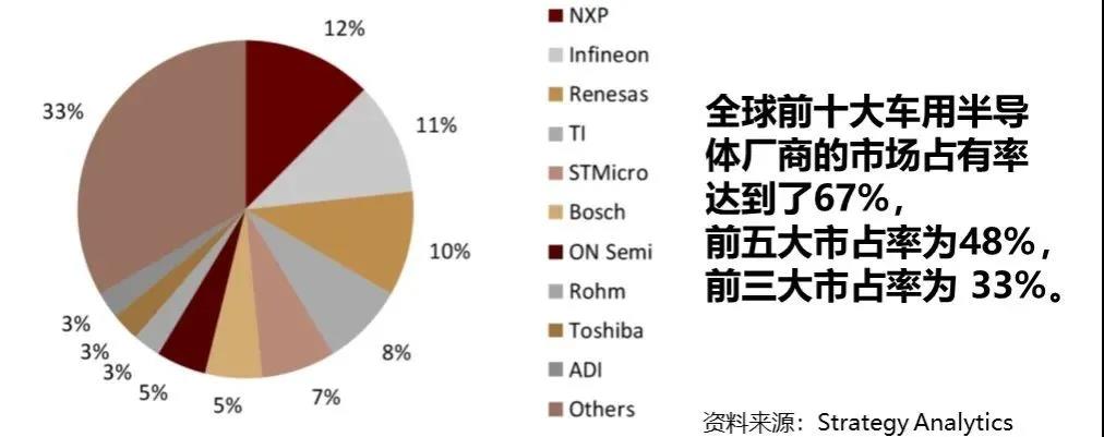 壹定发·(中国)官方