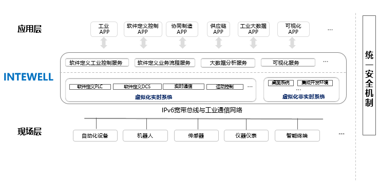 壹定发·(中国)官方