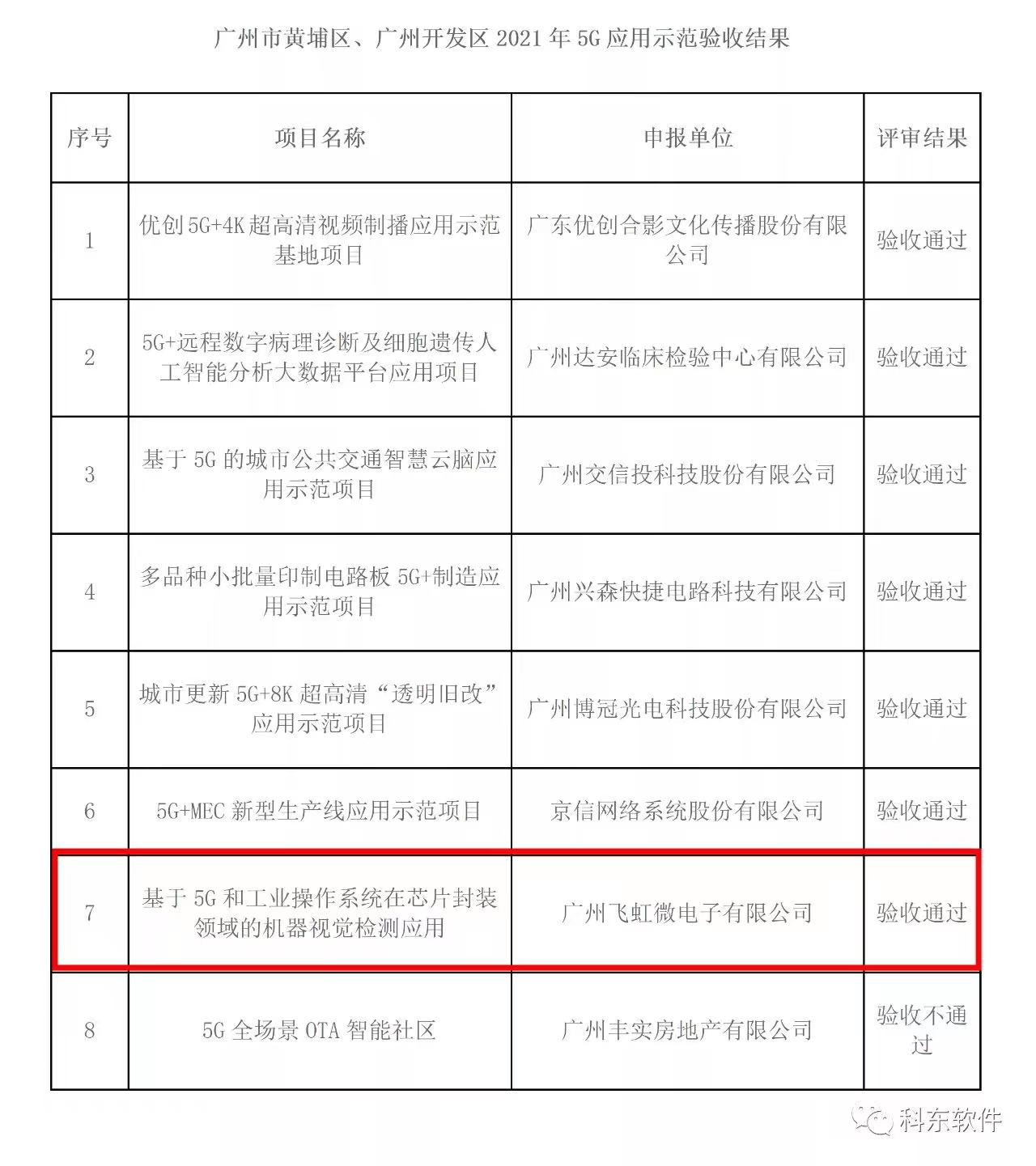 壹定发·(中国)官方