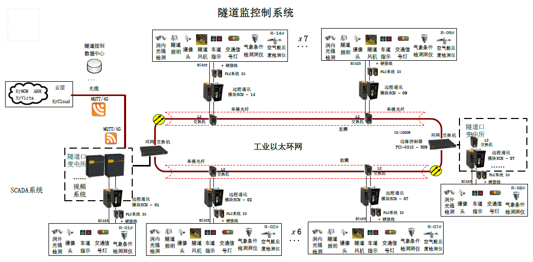 壹定发·(中国)官方