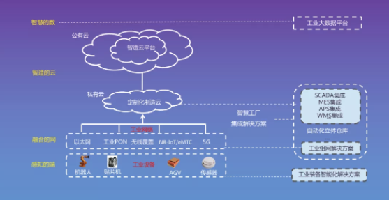 壹定发·(中国)官方