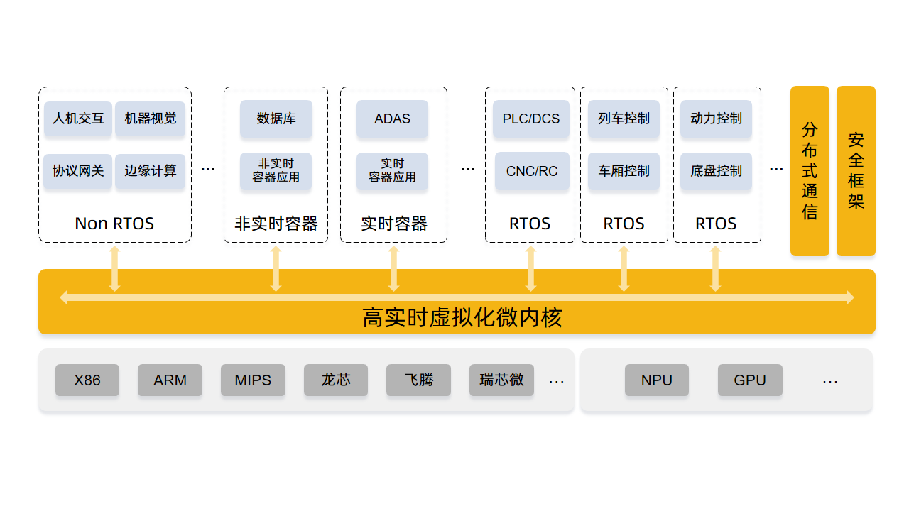 壹定发·(中国)官方