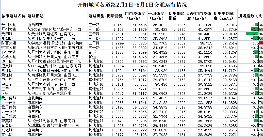 壹定发·(中国)官方