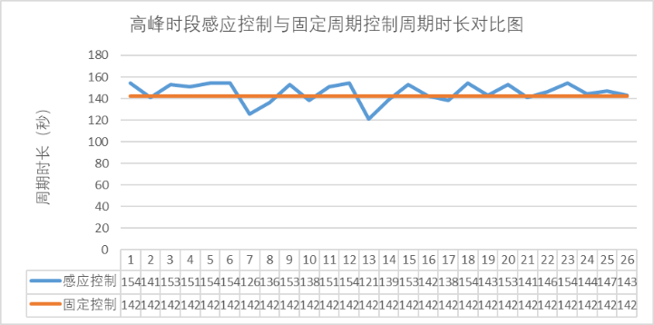壹定发·(中国)官方