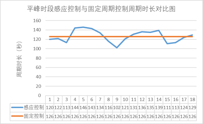 壹定发·(中国)官方
