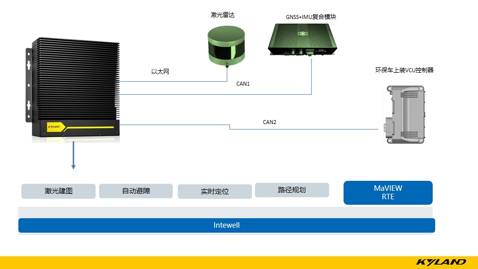 壹定发·(中国)官方