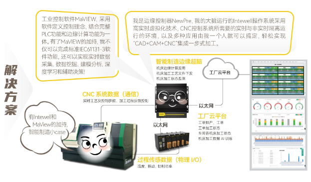 壹定发·(中国)官方