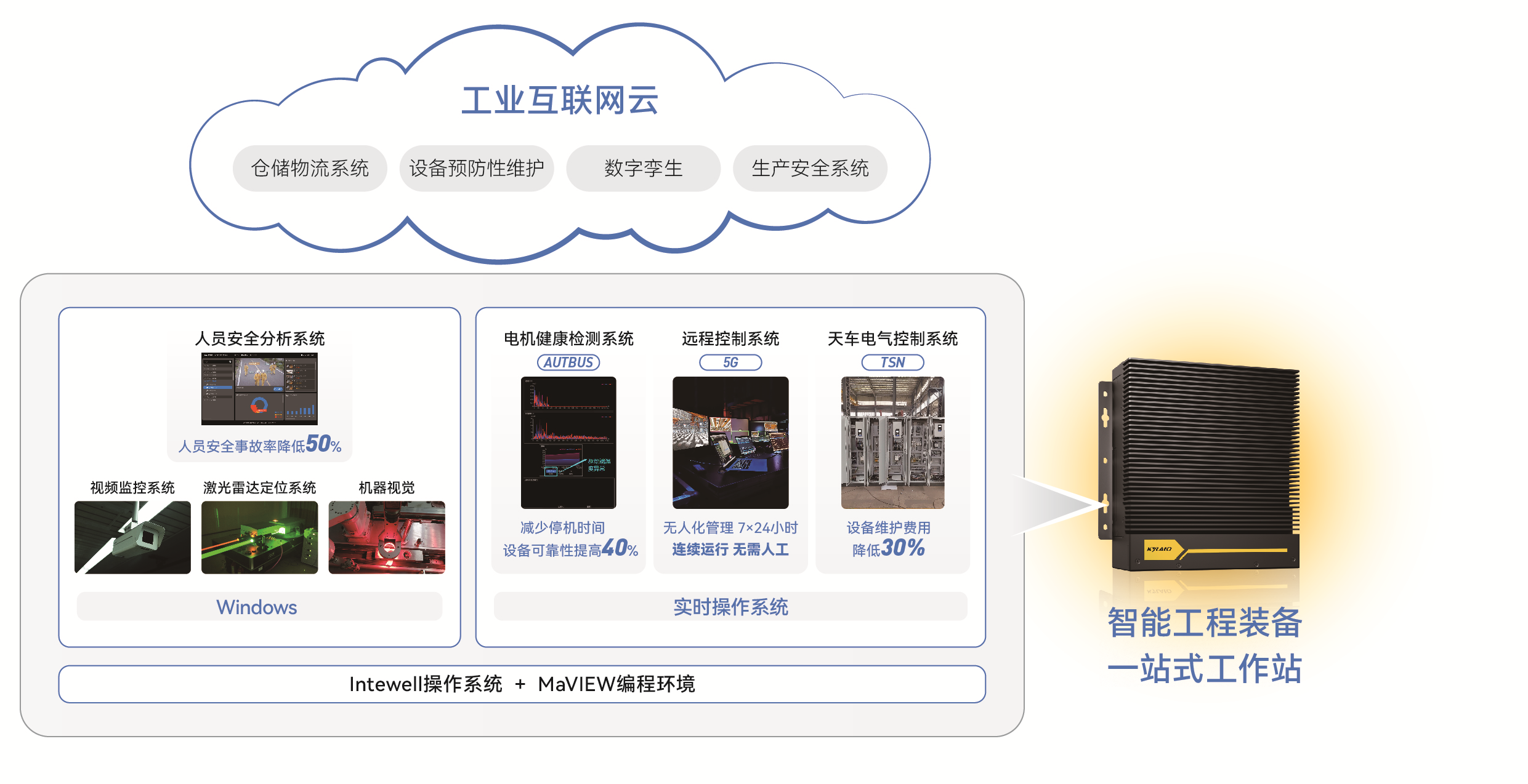 壹定发·(中国)官方