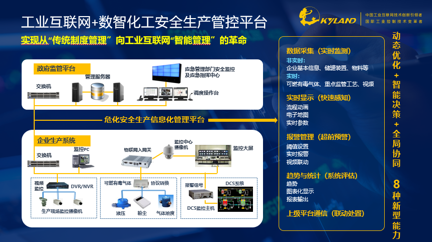 壹定发·(中国)官方