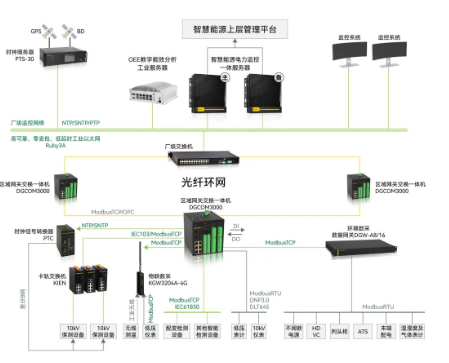 壹定发·(中国)官方