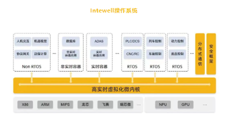 壹定发·(中国)官方