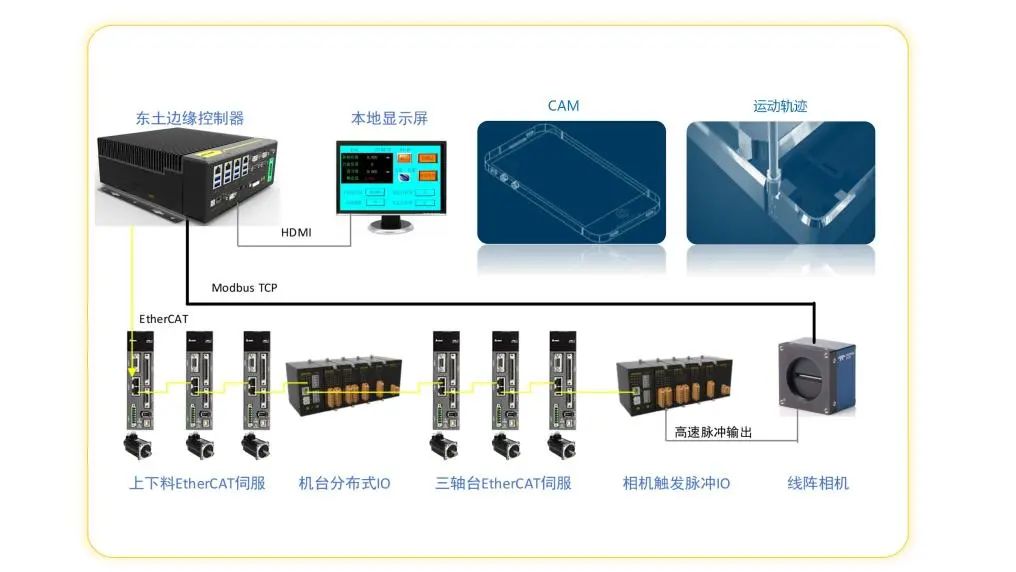 壹定发·(中国)官方