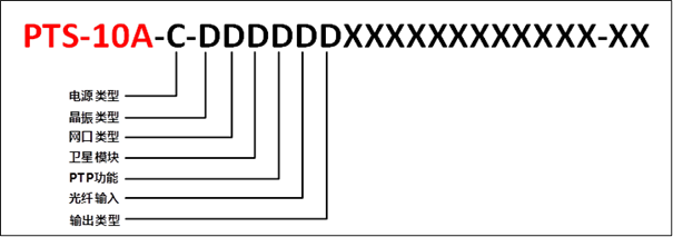 Ҽ������(�й�)�ٷ�