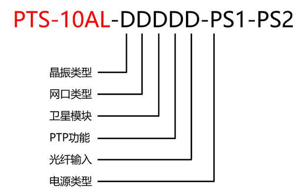 Ҽ������(�й�)�ٷ�