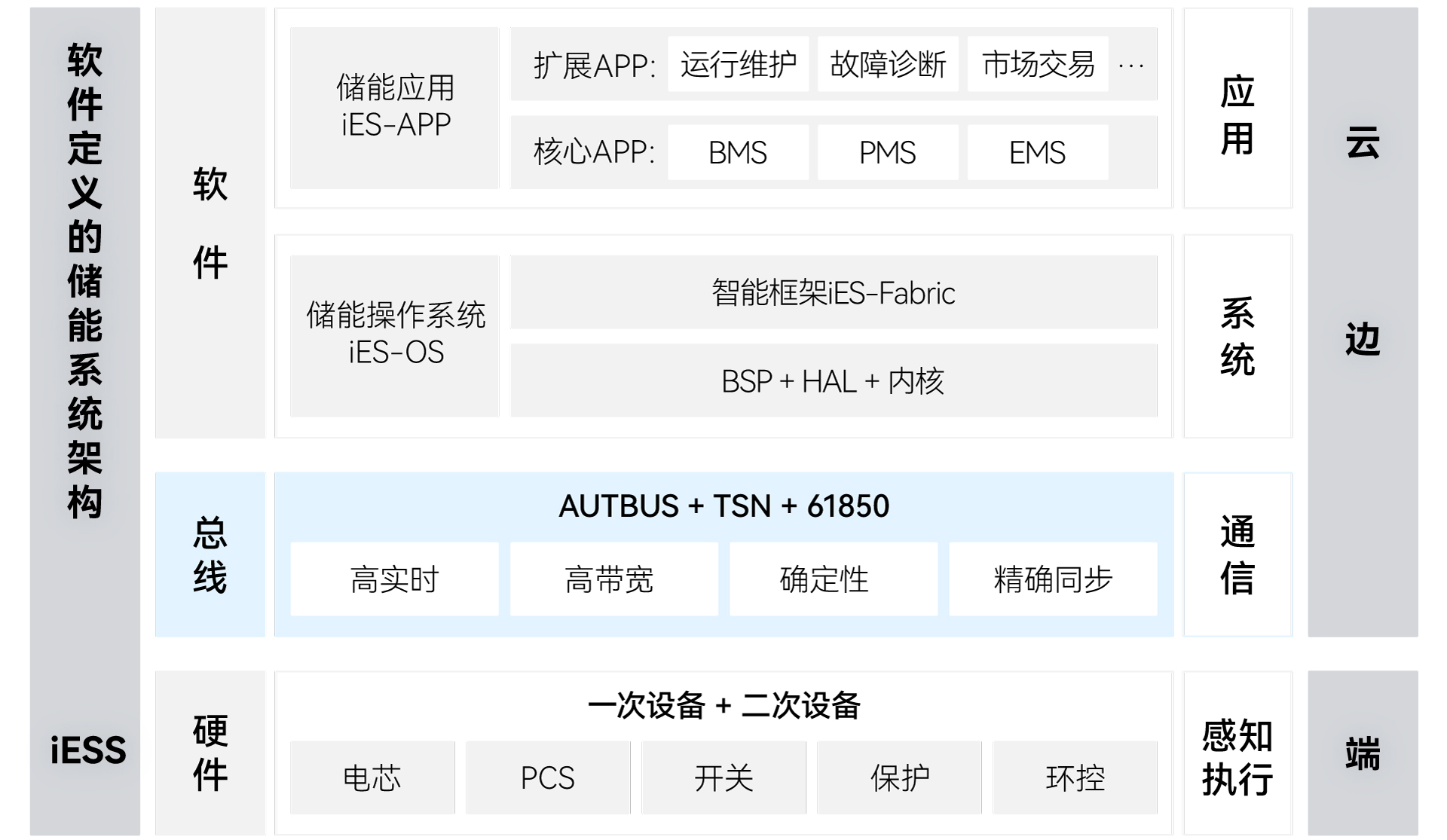 壹定发·(中国)官方