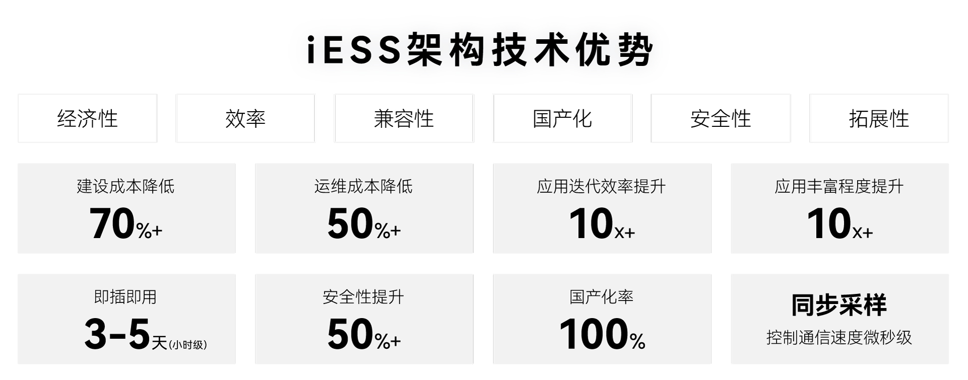 壹定发·(中国)官方